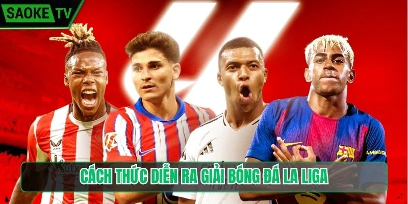 Cách thức diễn ra giải bóng đá La Liga