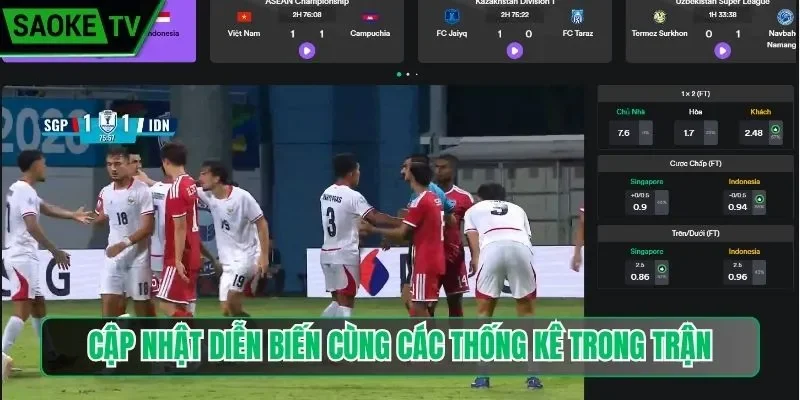 Cập nhật diễn biến cùng các thống kê trong trận