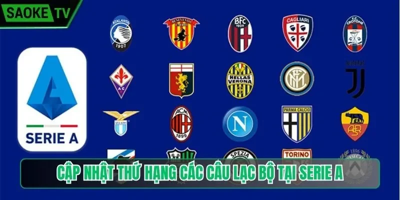 Cập nhật thứ hạng các câu lạc bộ tại Serie A