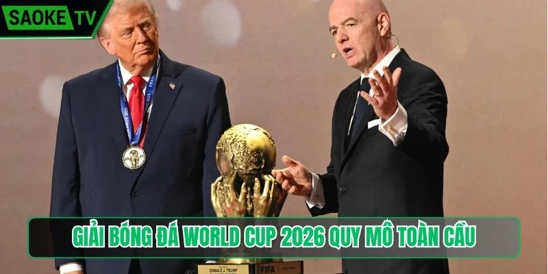 Giải bóng đá World Cup 2026 quy mô toàn cầu