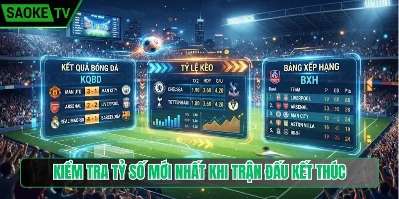 Kiểm tra tỷ số mới nhất khi trận đấu kết thúc